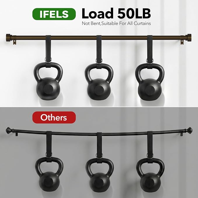 IFELS Heavy Duty Curtain Rods for Windows 72 to 144 Inch, 1 Inch Bronze Window - Image 4