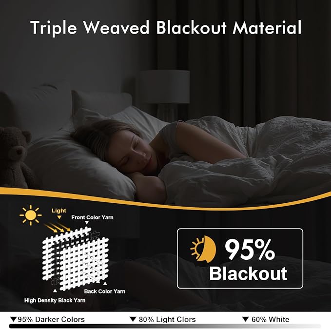 MIULEE Black Blackout Curtains for Bedroom Living Room 84 Inches Long 2 Panels - Image 2