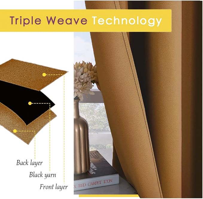 NICETOWN Kitchen Curtain Panels Blackout Draperies, 1 Pair, 34 by 60-Inch - Image 4