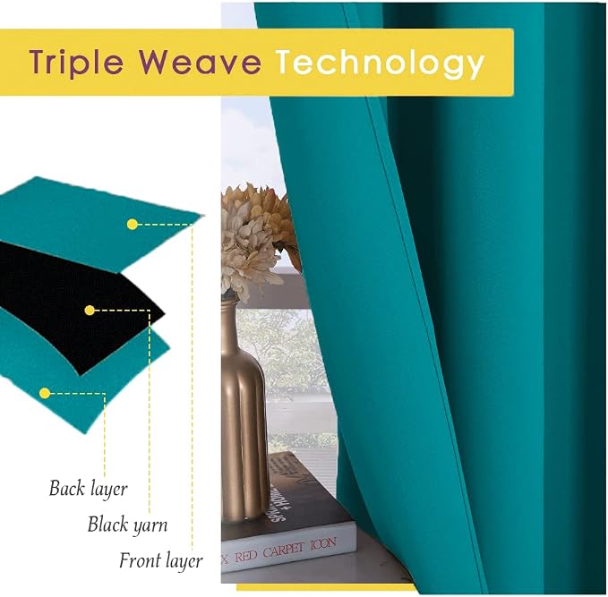 NICETOWN Room Darkening Curtains 80 inch Length 2 Panels, Peacock Teal - Image 4