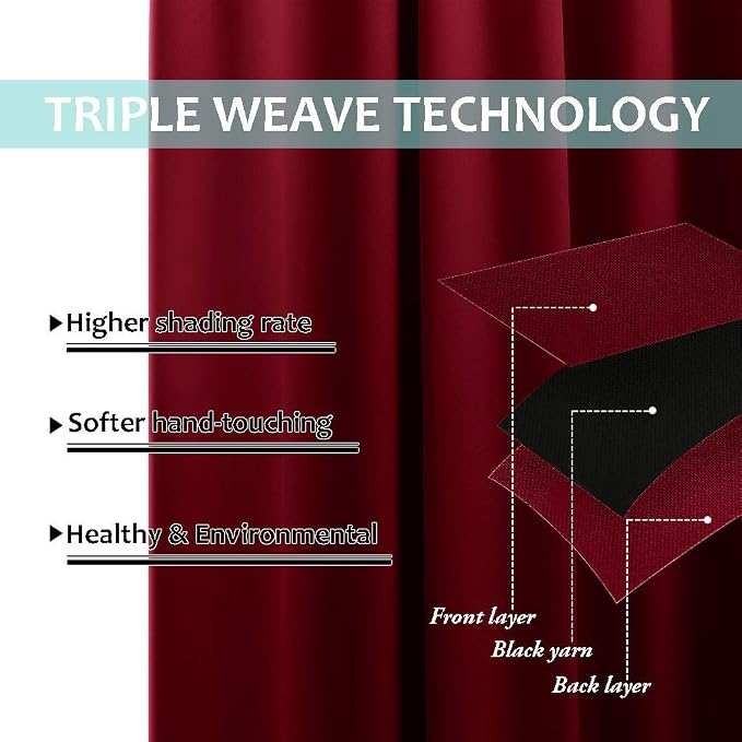 NICETOWN Full Shade Curtain Panels, 62 x 72 inch, Burgundy Red, Pair of Energy - Image 5