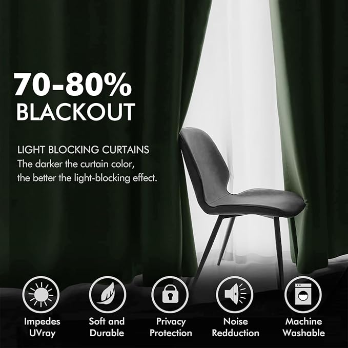 MIULEE Velvet Curtains Olive Green Elegant Grommet Curtains Thermal Insulated - Image 4