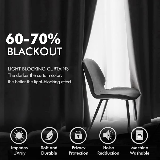 MIULEE 2 Panels Blackout Velvet Curtain Solid Soft Grommet Grey Room Darkening - Image 4