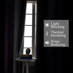 Estelar Textiler Ombre Grey and Purple Blackout Curtains 72 Inch Length 2 Panels - Image 3