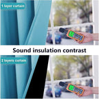 NICETOWN Full Shading Curtains for Windows, Teal Blue, 62 inches W x 95 inches L - Image 3