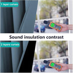NICETOWN 100% Blackout Window Curtain Panels, Smoky Blue, 2 Pieces, Cold and - Image 4
