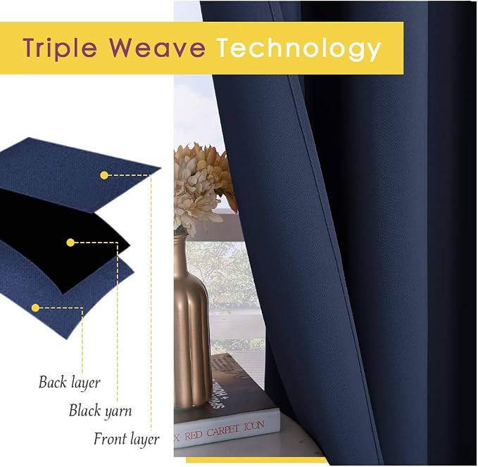 NICETOWN Blackout Curtain Panels, Window Treatment Energy Saving Thermal - Image 4