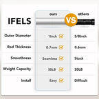 IFELS Heavy Duty Curtain Rods for Windows 66 to 120 Inch, 1 Inch Silver Curtain - Image 7