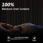 Guken 100% Blackout Curtains 84 Inch Length 2 Panels Set - Image 2