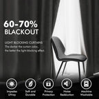 MIULEE 90 Inches Velvet Pure White Elegant Grommet Thermal Insulated Soundproof - Image 4