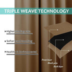 NICETOWN Full Shade Curtain Panels, 62 x 72 inch, Pair of Energy Smart & Noise - Image 5