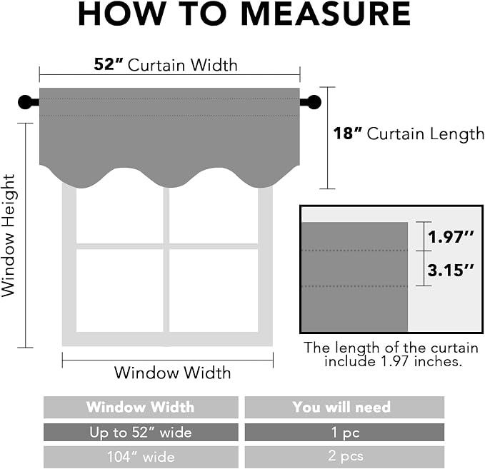 H.VERSAILTEX 2 Panels Blackout Curtain Valances - Image 3