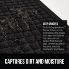 GORILLA GRIP® Ultra Absorbent Front Door Mat Outside Entrance 72x24, Traps Dirt - Image 4