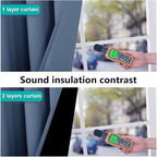 NICETOWN 100% Blackout Curtains 95 inches Long, Pair of Energy Smart & Noise - Image 4