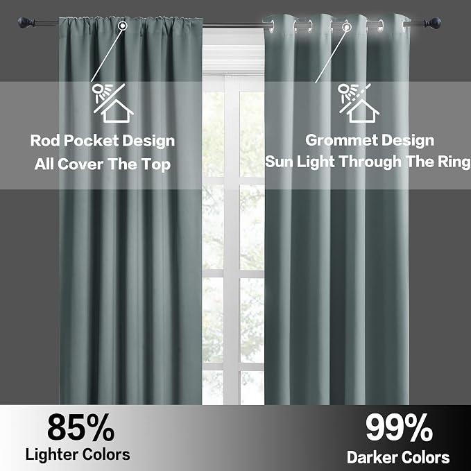 RYB HOME Blackout French Door Window Curtain Covering, Rod Pocket Thermal - Image 6