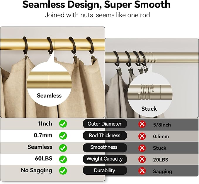 YaFex Heavy Duty Curtain Rods 32-90 Inch, 1 Inch Adjustable Gold Curtain Rod - Image 5