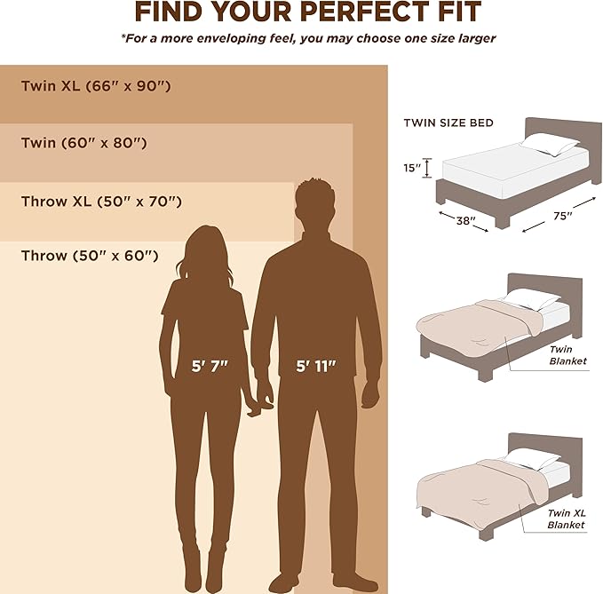 Bedsure GentleSoft Twin XL Blanket - Image 6