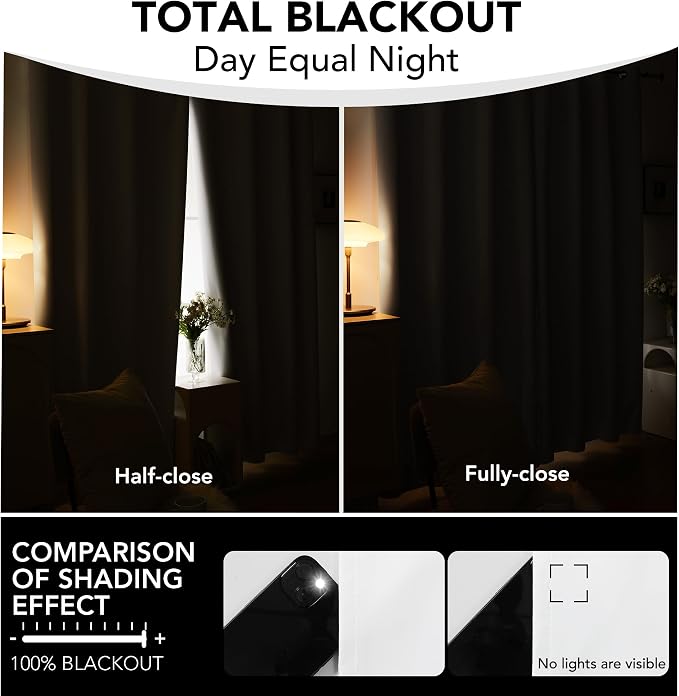 Deconovo Total Blackout Curtains 2 Panels W70 x L108— 100% Blackout, Thermal - Image 5