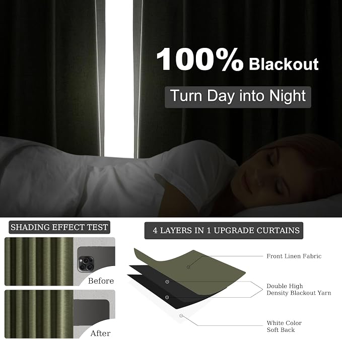 Topfinel Olive Green 63 Inch Long Linen Blackout Curtains 2 Panels Set Thermal - Image 5