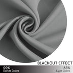 Yakamok Grey Blackout Curtains Room Darkening Thermal Insulated Grommet top - Image 5