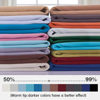 Yakamok Room Darkening Grommet Window Drapes Thermal Insulated Light Blocking - Image 3