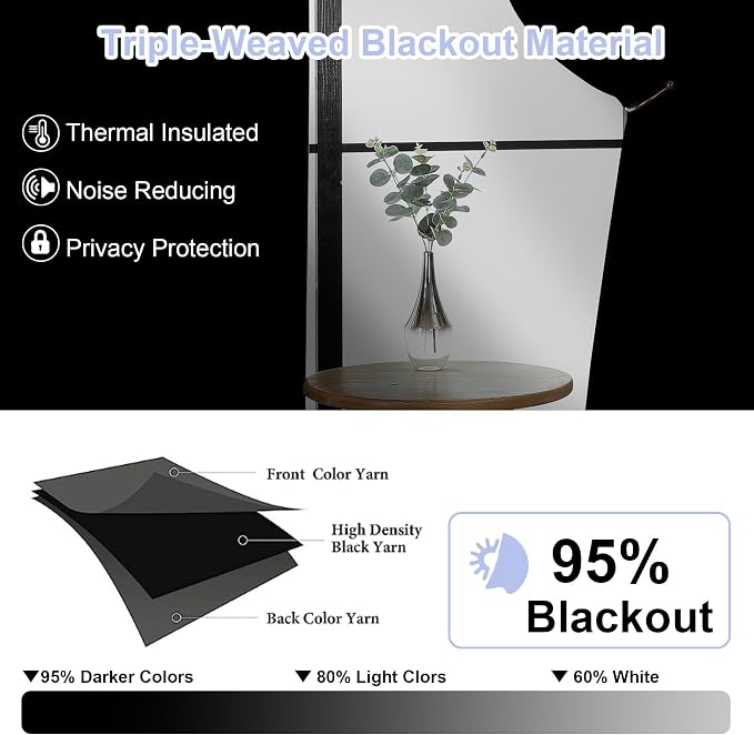 Simplebrand Ava Navy Blue Blackout Curtains - Image 5