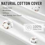 MIULEE 24x24 Pillow Inserts - Image 4