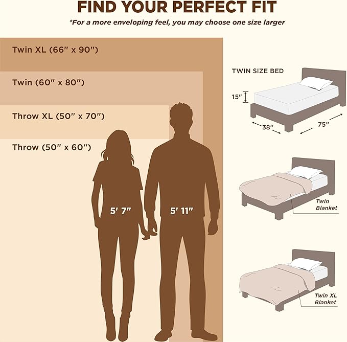 Bedsure GentleSoft White Fleece Blanket - Image 9