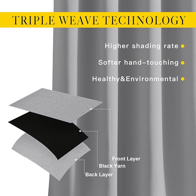 NICETOWN Bedroom Blackout Curtains Panels - Image 4