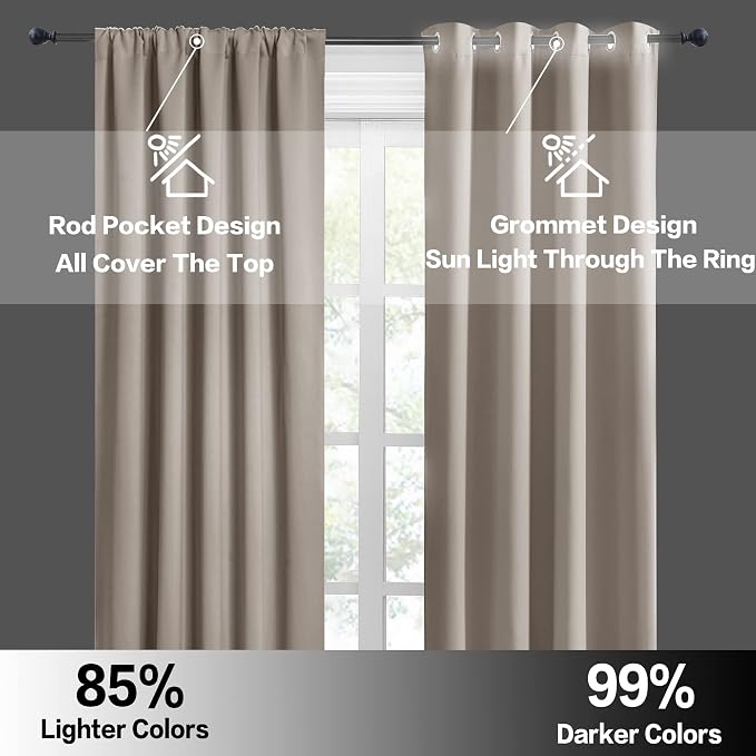 RYB HOME Half Curtain Tiers 36 inch Length, Rod Pocket Summer Heat Blocking - Image 6