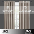 RYB HOME Blackout Curtains for Bedroom Living Room 72 inches Long, Thermal - Image 6