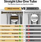 IFELS Heavy Duty Curtain Rods for Windows 72 to 144 Inch, 1 Inch Bronze Window - Image 5