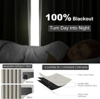 Topfinel 100% Blackout Grey Linen 96 Inch Length Curtains - Image 6
