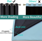 Yakamok 84 Inch Long 100% Blackout Sliding Door Curtains, Thermal Insulated - Image 5