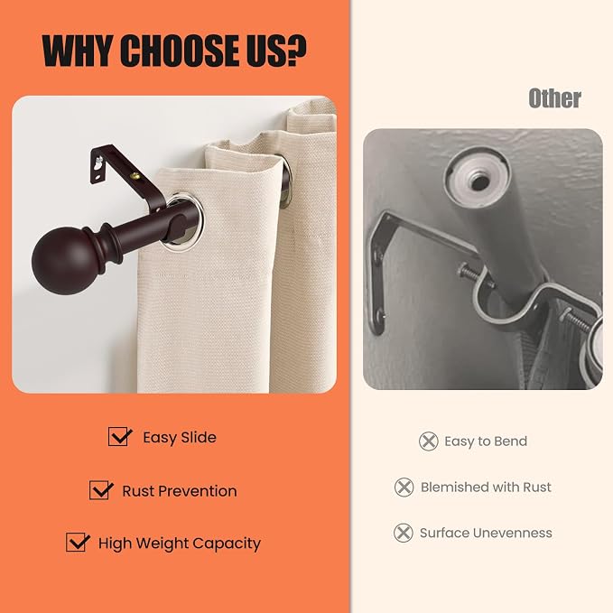 Curtain Rods for Windows 30 to 60 Inch, 5/8 Inch Heavy Duty Decorative Curtain - Image 5