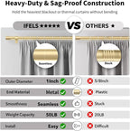 IFELS Heavy Duty Curtain Rods for Windows 72 to 144 Inch, 1 Inch Gold Curtain - Image 3