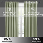 RYB HOME Blackout French Door Window Curtain Covering, Rod Pocket Thermal - Image 6