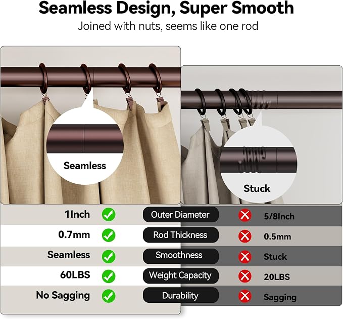 YaFex Heavy Duty Curtain Rods 32-120 Inch, 1 Inch Adjustable Bronze Curtain Rod - Image 5