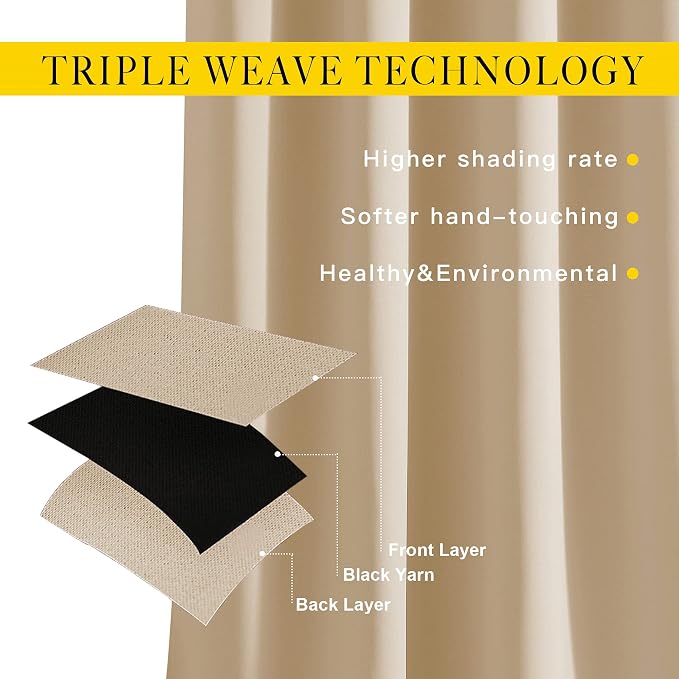 NICETOWN Biscotti Beige Curtains 96 inches Long, Grommet Thermal Insulated - Image 3