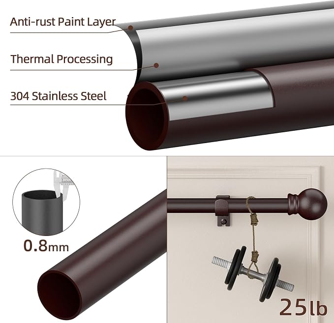 SMODBRODRE Curtain Rods for Window 48 to 84-93 - Image 2
