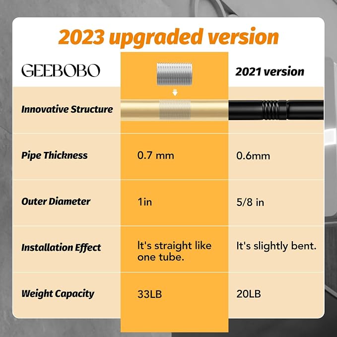 GEEBOBO Gold Curtain Rods for Windows 120 to 170 Inch, 1 Inch Extra Long Heavy - Image 3
