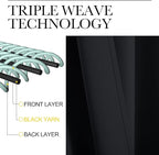 NICETOWN Black Out Short Curtain Panels - Image 4