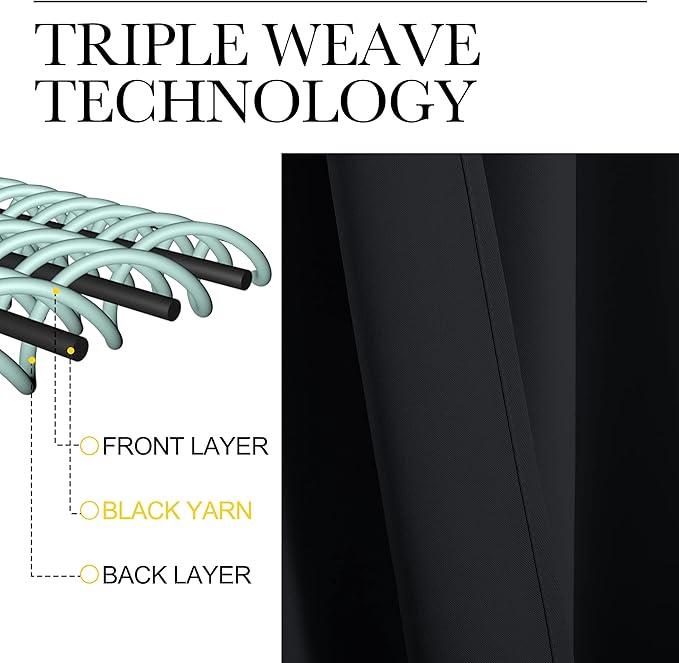 NICETOWN Black Blackout Curtain Blinds - Image 4