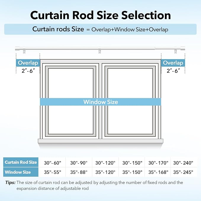 IFELS Heavy Duty Curtain Rods for Windows 48 to 84 Inch, 1 Inch White Curtain - Image 5