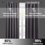 RYB HOME Blackout Curtains for Bedroom Living Room 72 inches Long, Thermal - Image 5