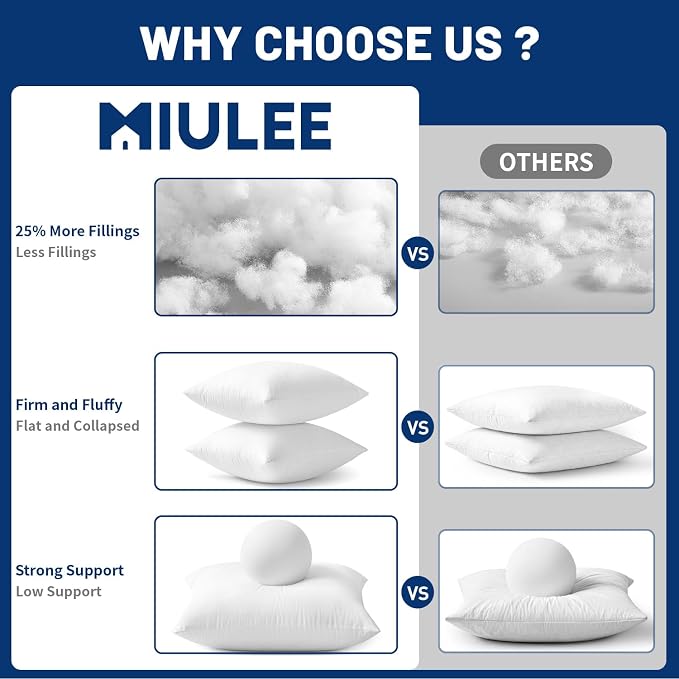 MIULEE 16x16 Pillow Inserts - Image 7