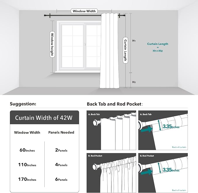 Deconovo Blackout Curtain Panels - Image 8