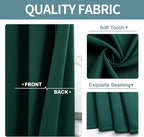 ChrisDowa Grommet Blackout Curtains - Image 3