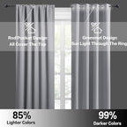 RYB HOME Blackout Curtains for Bedroom Living Room 63 inches Long, Thermal - Image 6