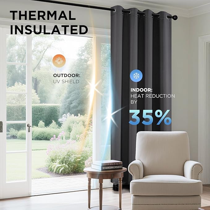Joydeco Blackout Curtains 63 Inch Length 2 Panels Set, Thermal Insulated Long - Image 4
